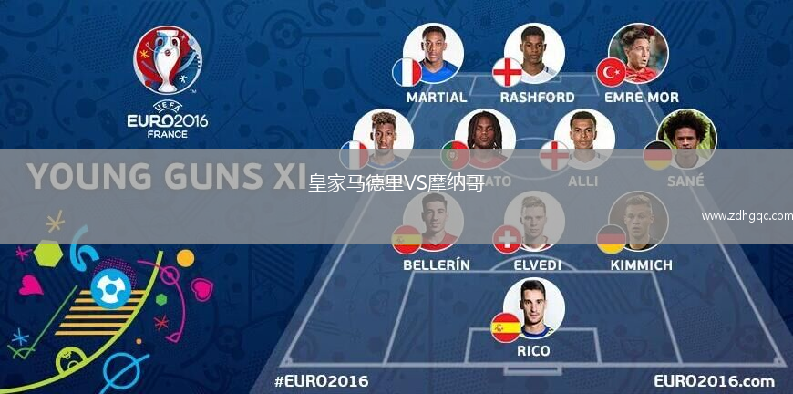 皇家马德里VS摩纳哥