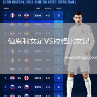 伯恩利女足VS拉格比女足
