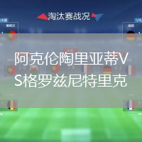 阿克伦陶里亚蒂VS格罗兹尼特里克